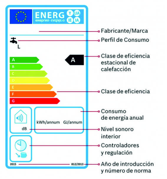 Lletres energatique_1.jpg